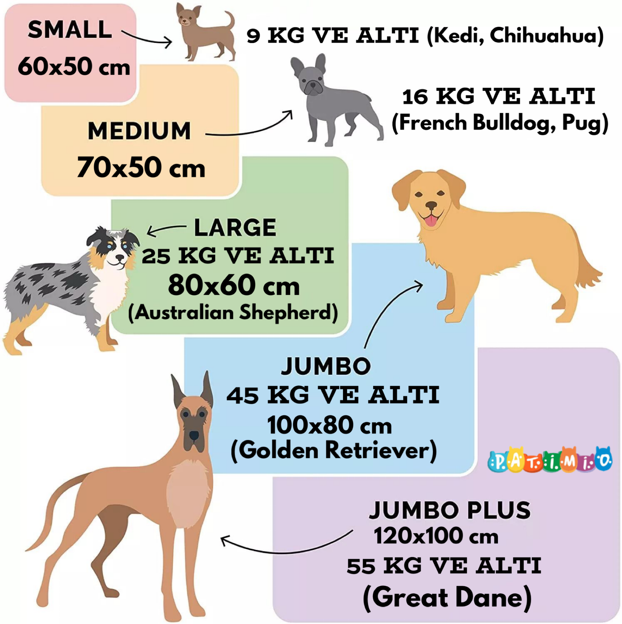 İsme Özel Kedi Köpek Yatağı
